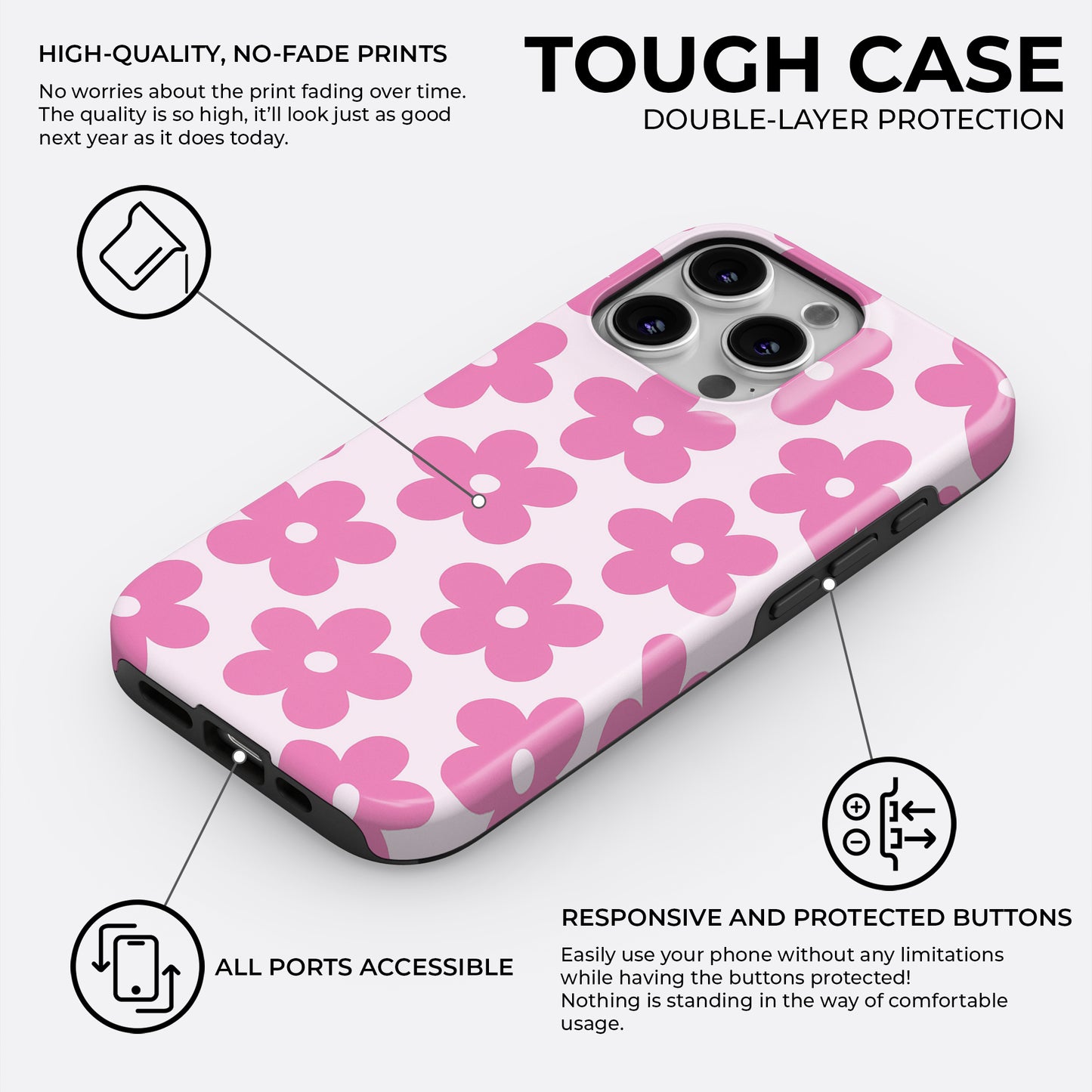 Pink daisy floral phone case with white background, featuring tough double-layer protection, responsive buttons, and durable non-fade print by Casiden